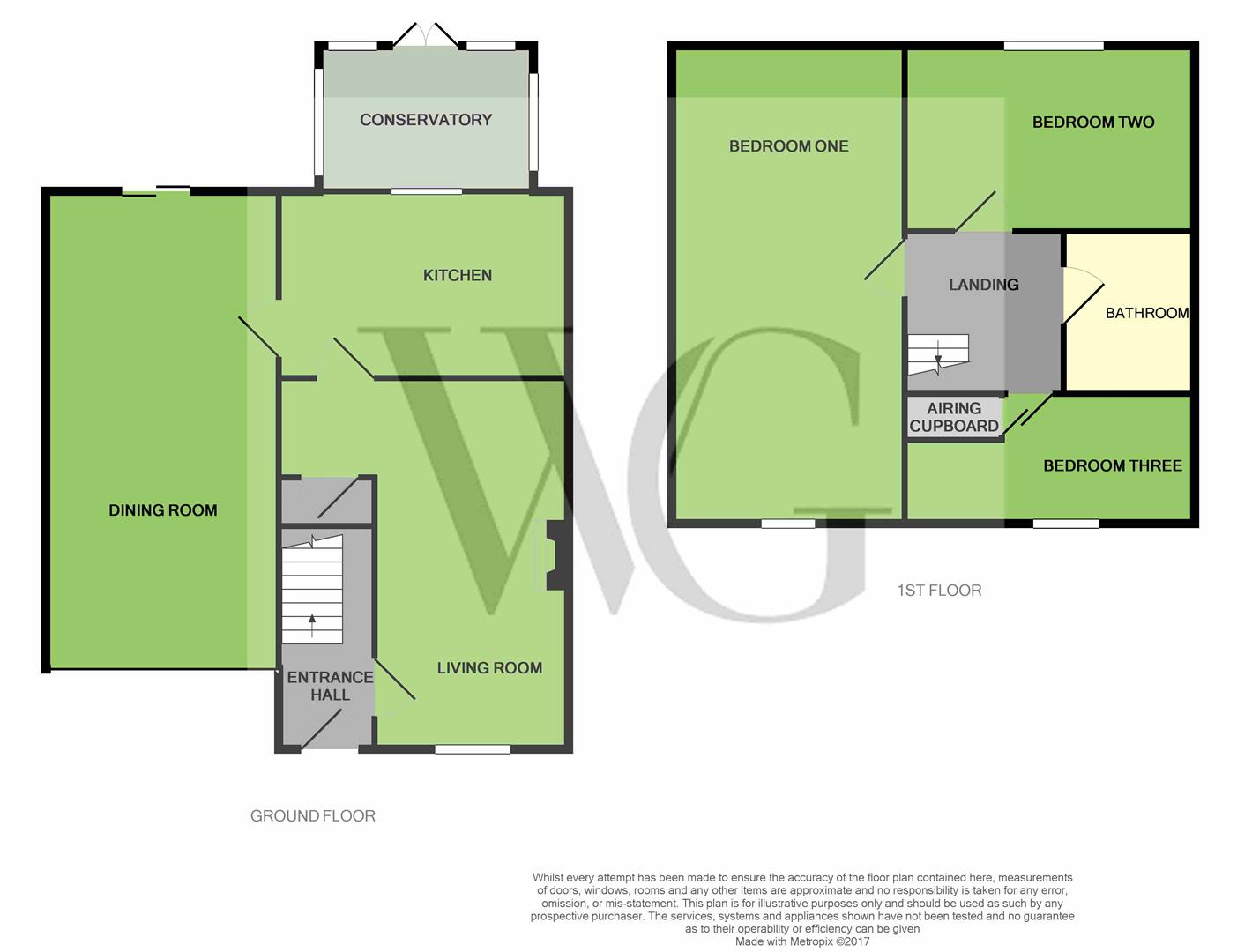 3 Bedrooms Semi-detached house for sale in 8 Field View, Norton, Malton YO17