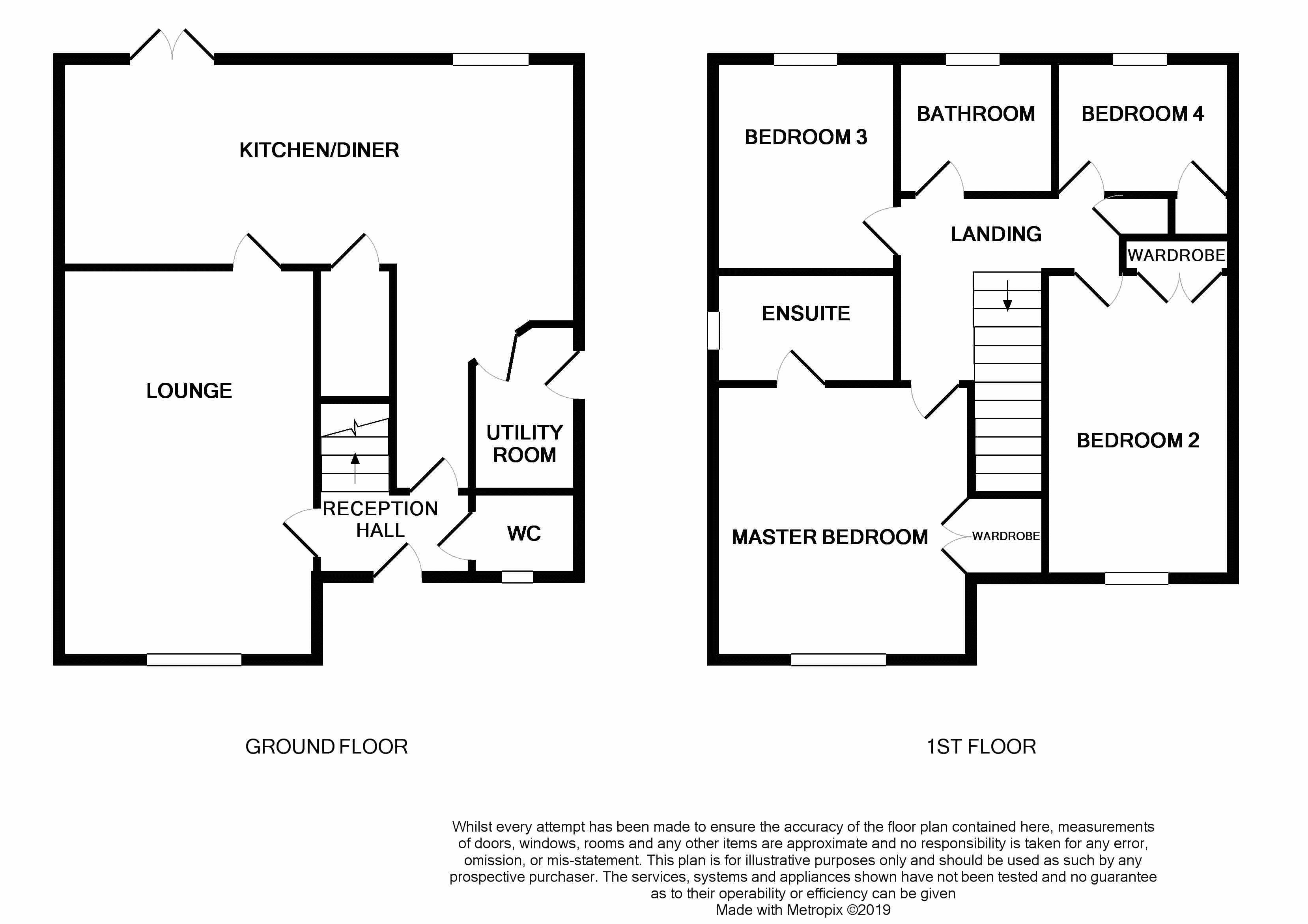 4 Bedrooms Detached house for sale in Station Road, Prees, Whitchurch SY13