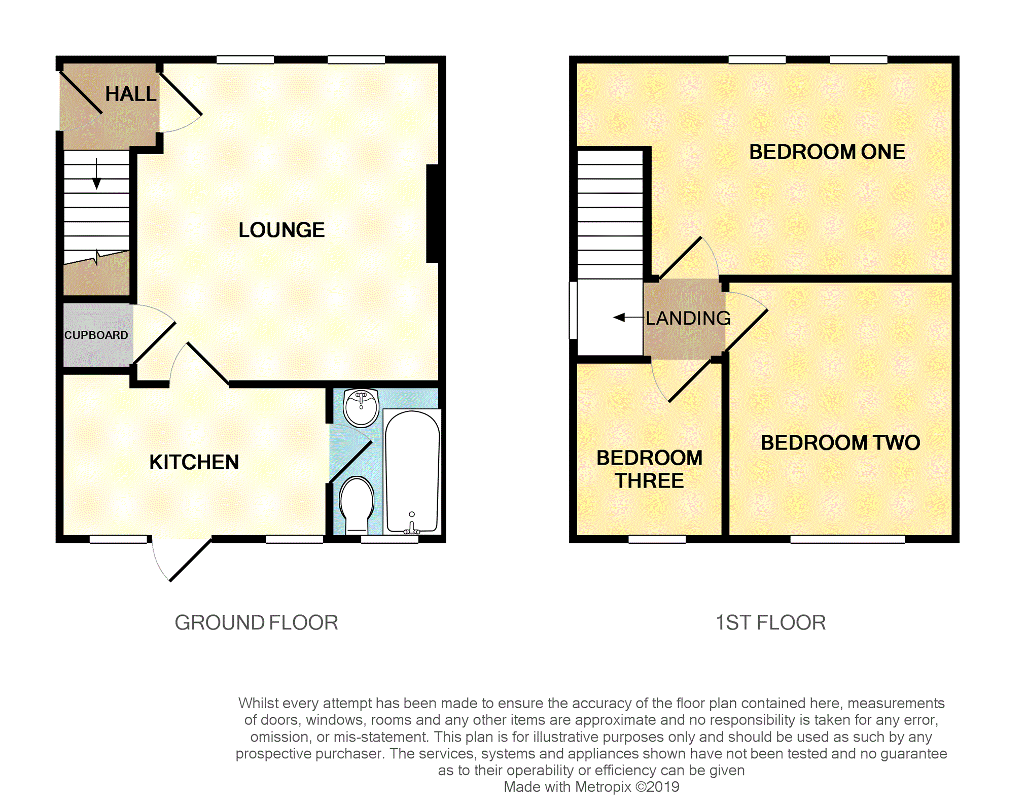 3 Bedrooms Semi-detached house for sale in Frinton Grove, Birmingham B21