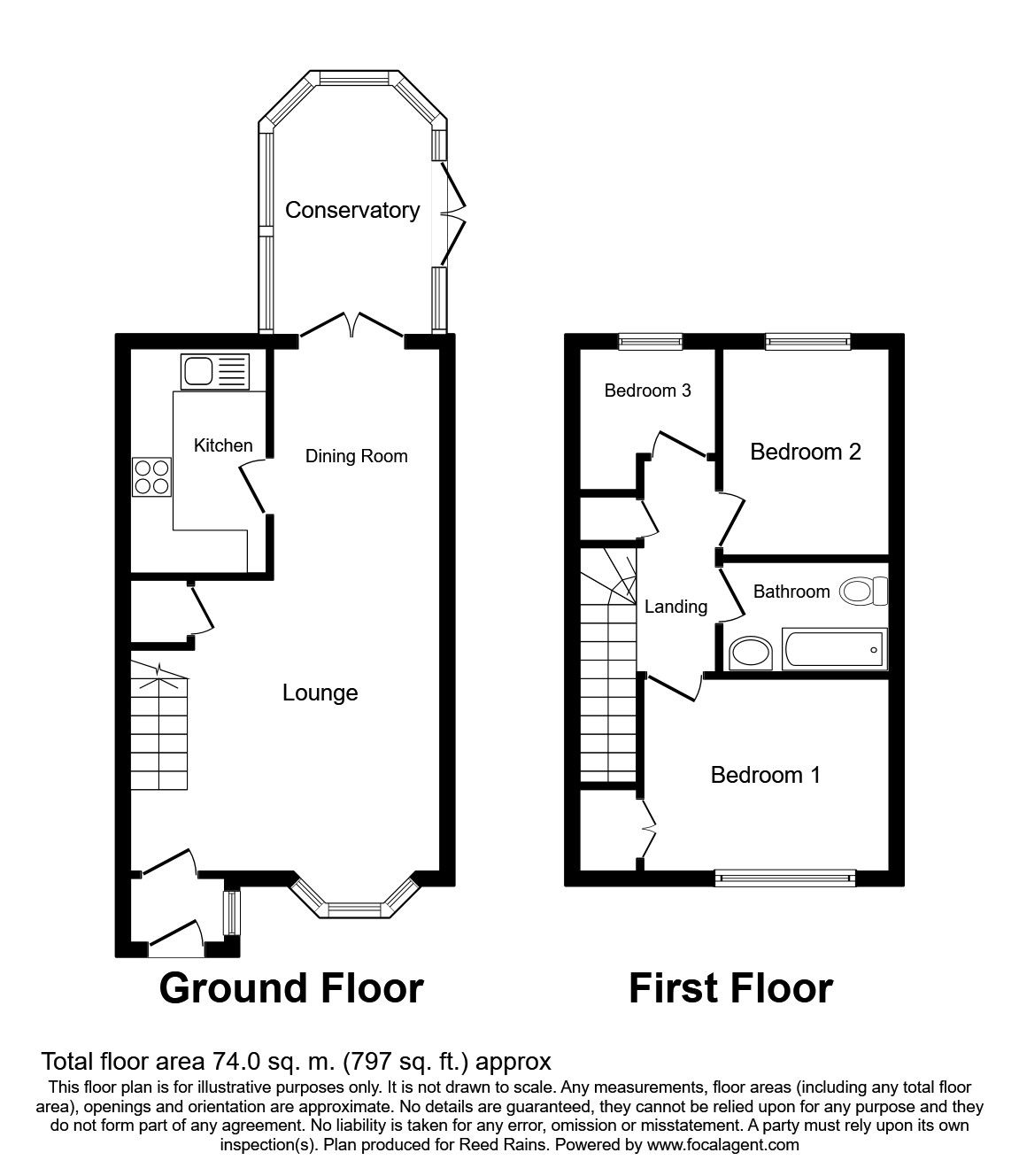 3 Bedrooms  for sale in Silver Birches, Manchester M34