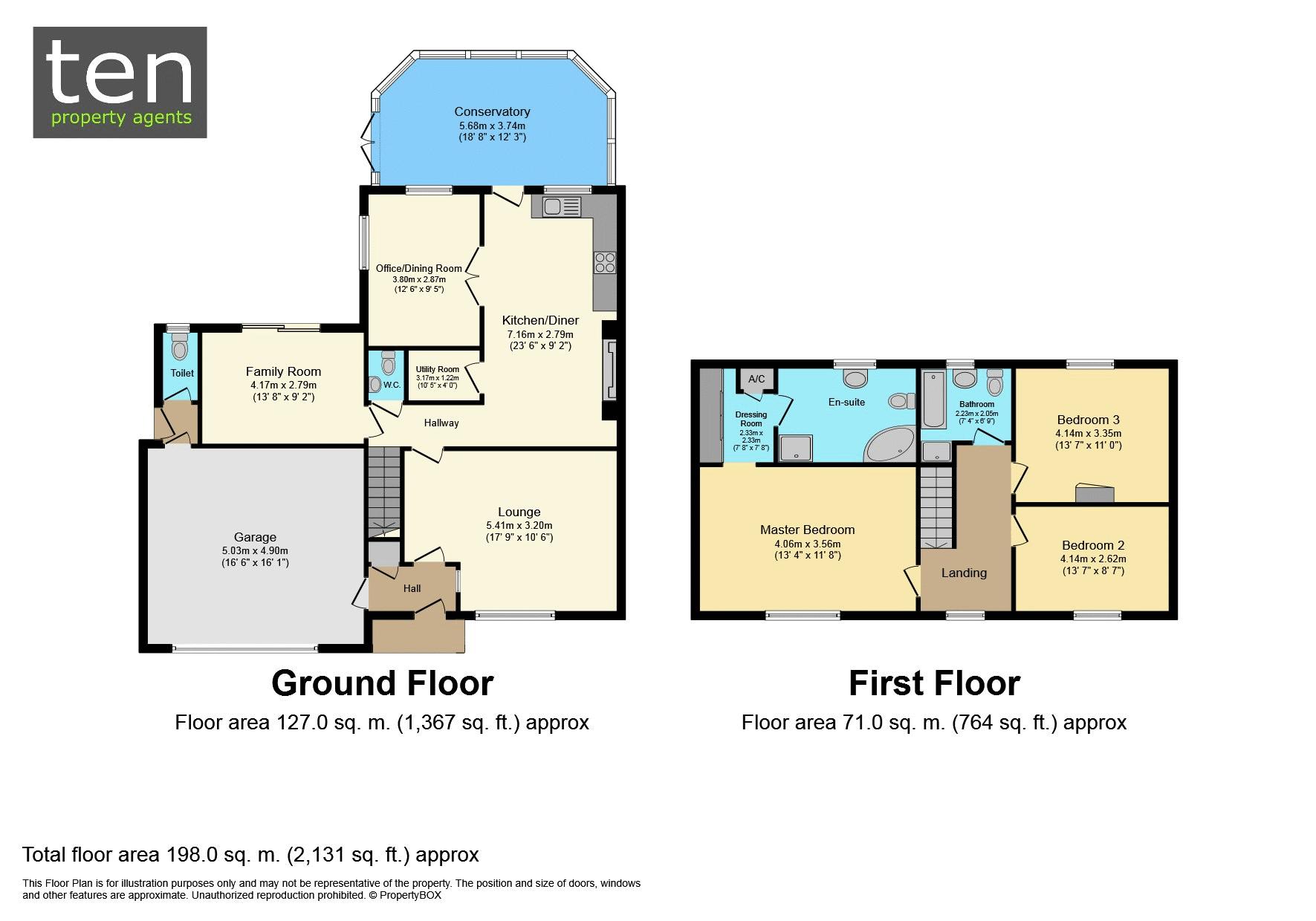 3 Bedrooms Semi-detached house for sale in Ashcroft, Yelling Village, St. Neots PE19