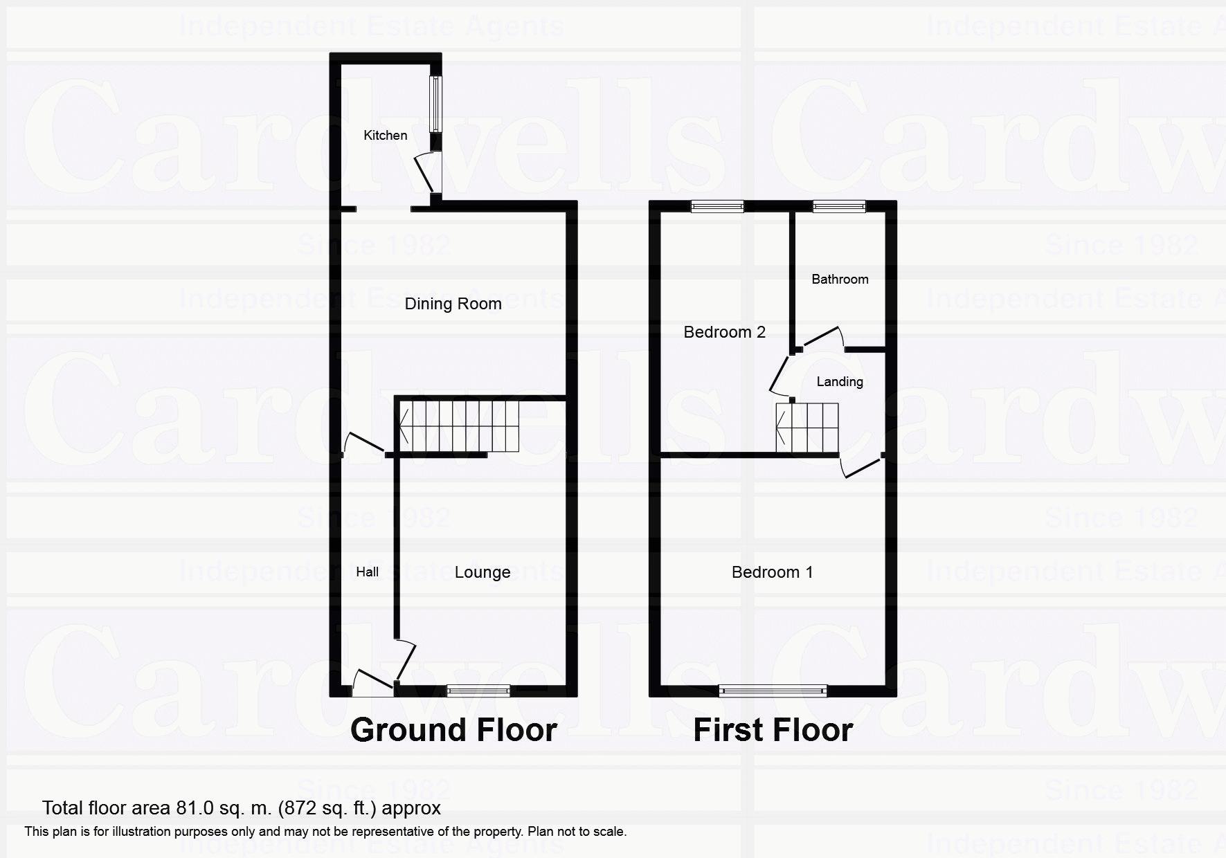 2 Bedrooms Terraced house to rent in Bolton Road, Walkden, Manchester M28