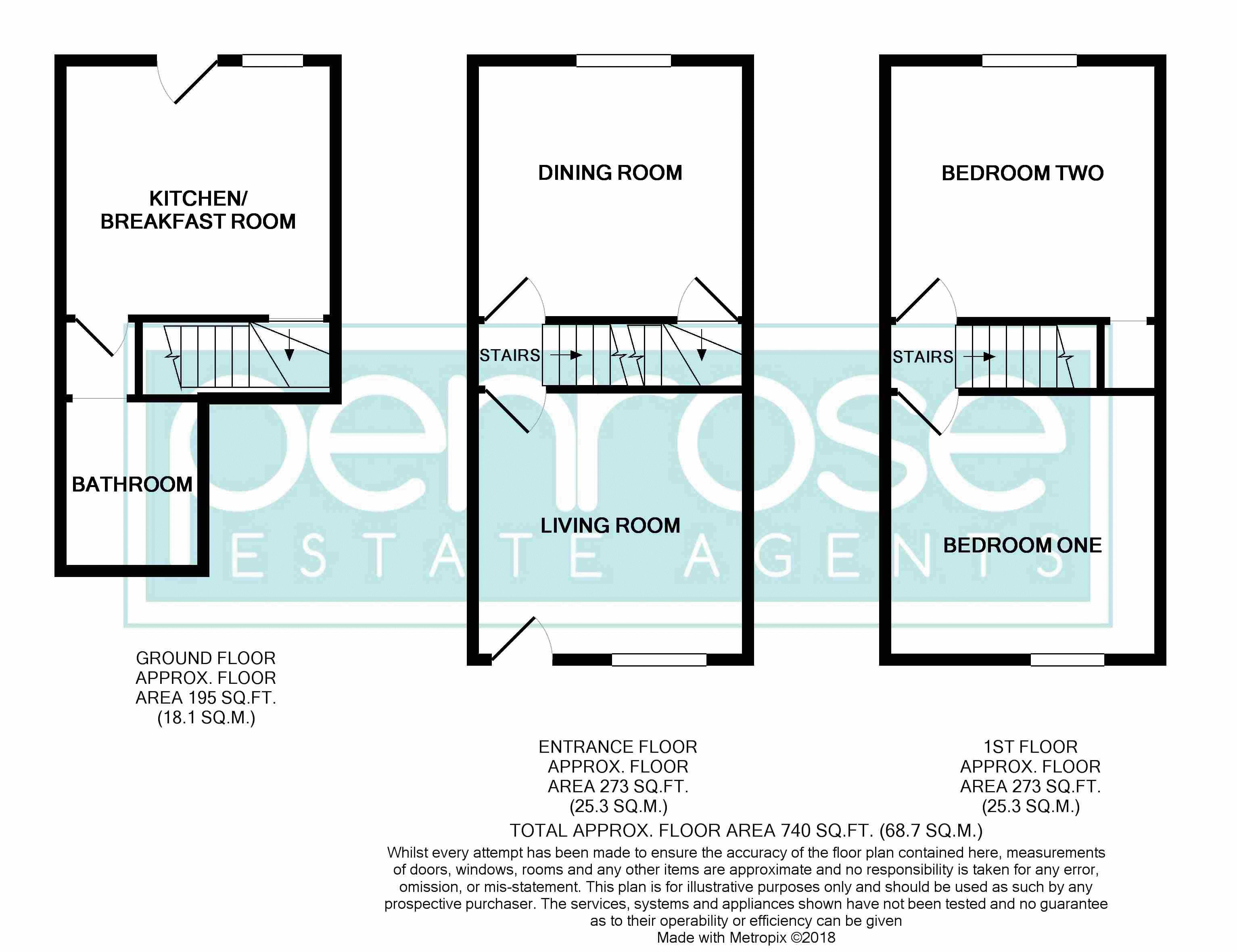 2 Bedrooms Terraced house for sale in Harcourt Street, Luton LU1