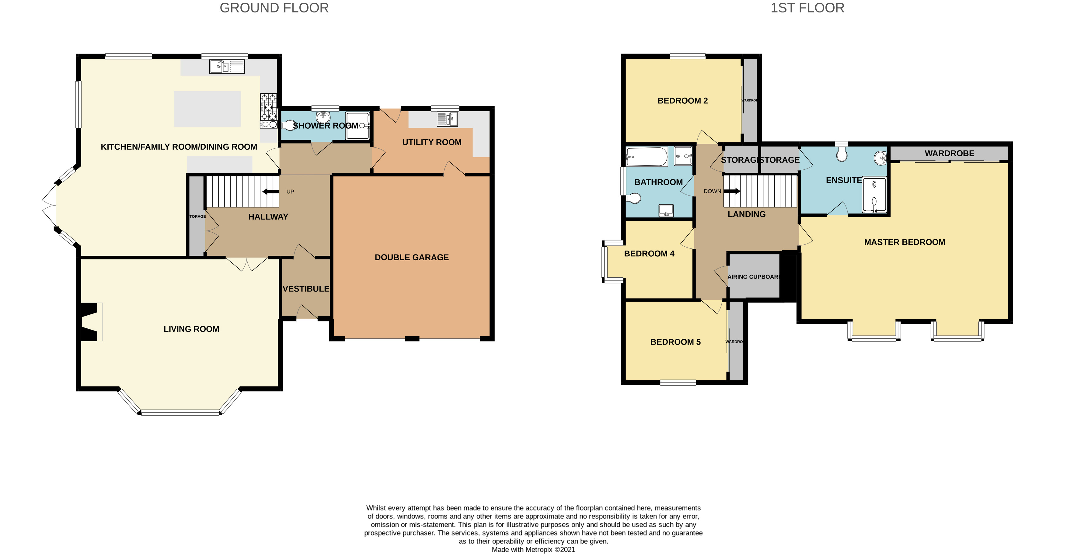 Weydale, Thurso KW14, 4 bedroom detached house for sale 59090098