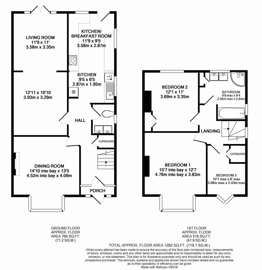 3 Bedrooms Detached house for sale in Canterbury Road, Bapchild, Sittingbourne ME10