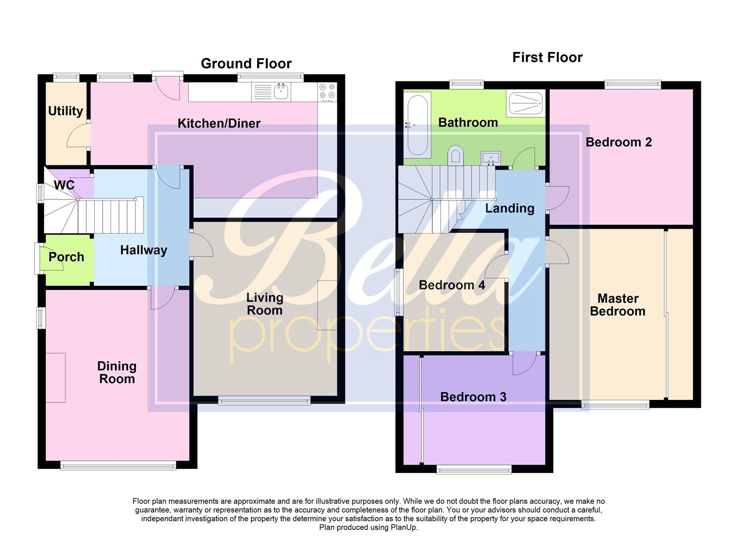 4 Bedrooms Semi-detached house for sale in Ashby Road, Scunthorpe DN16