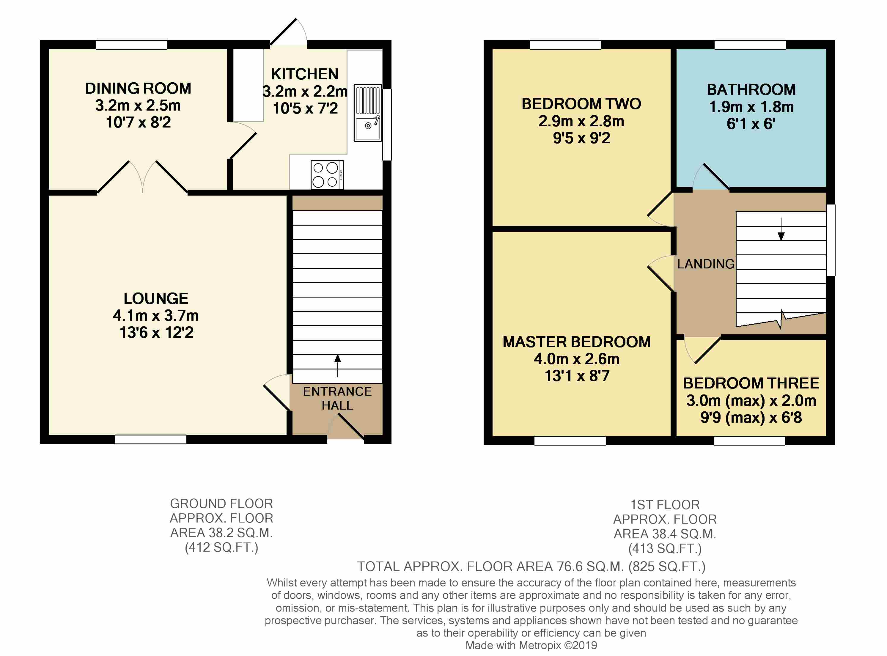 3 Bedrooms Semi-detached house for sale in Kilburn Close, Bramcote NG9