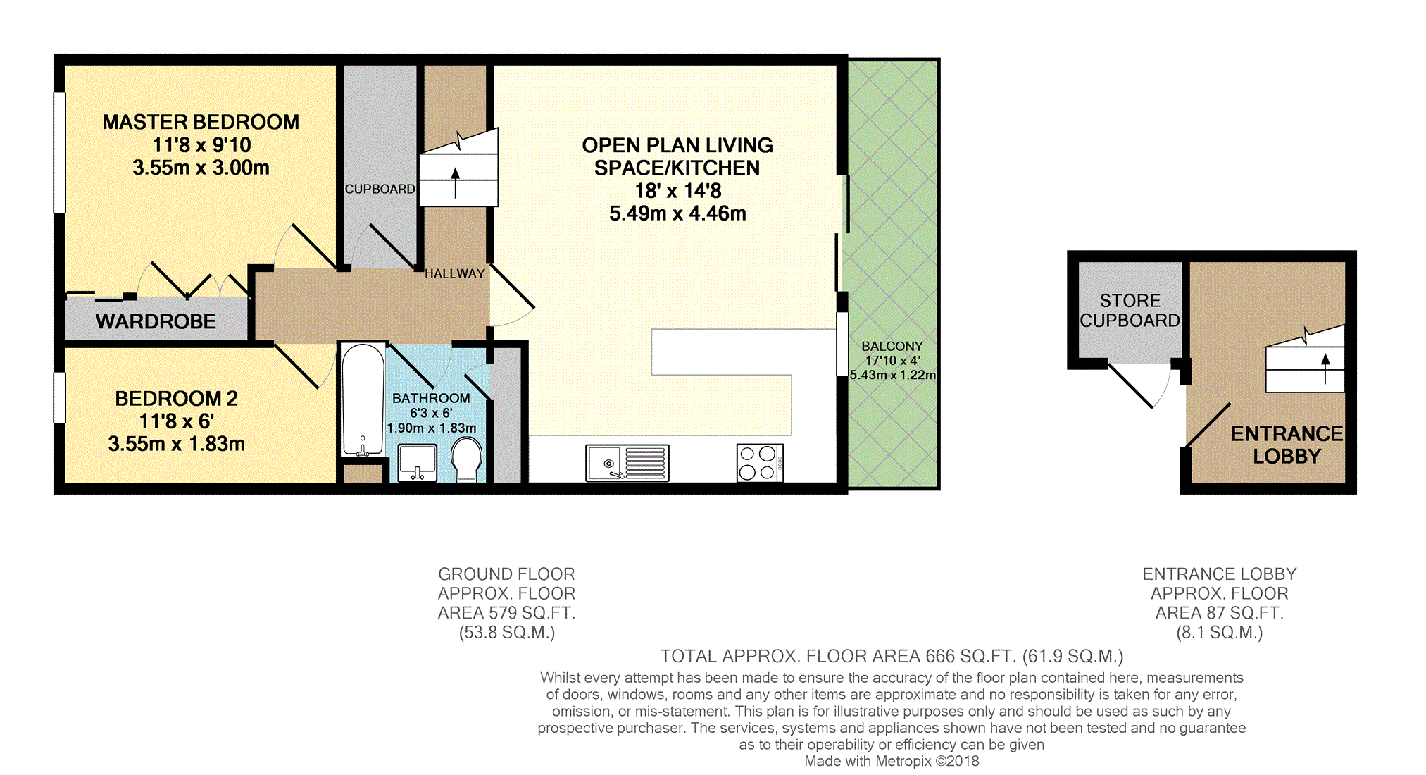 2 Bedrooms Flat for sale in Petticoat Square, London E1
