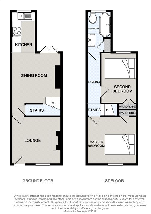 2 Bedrooms Cottage for sale in Church Street, Bollington, Macclesfield, Cheshire SK10