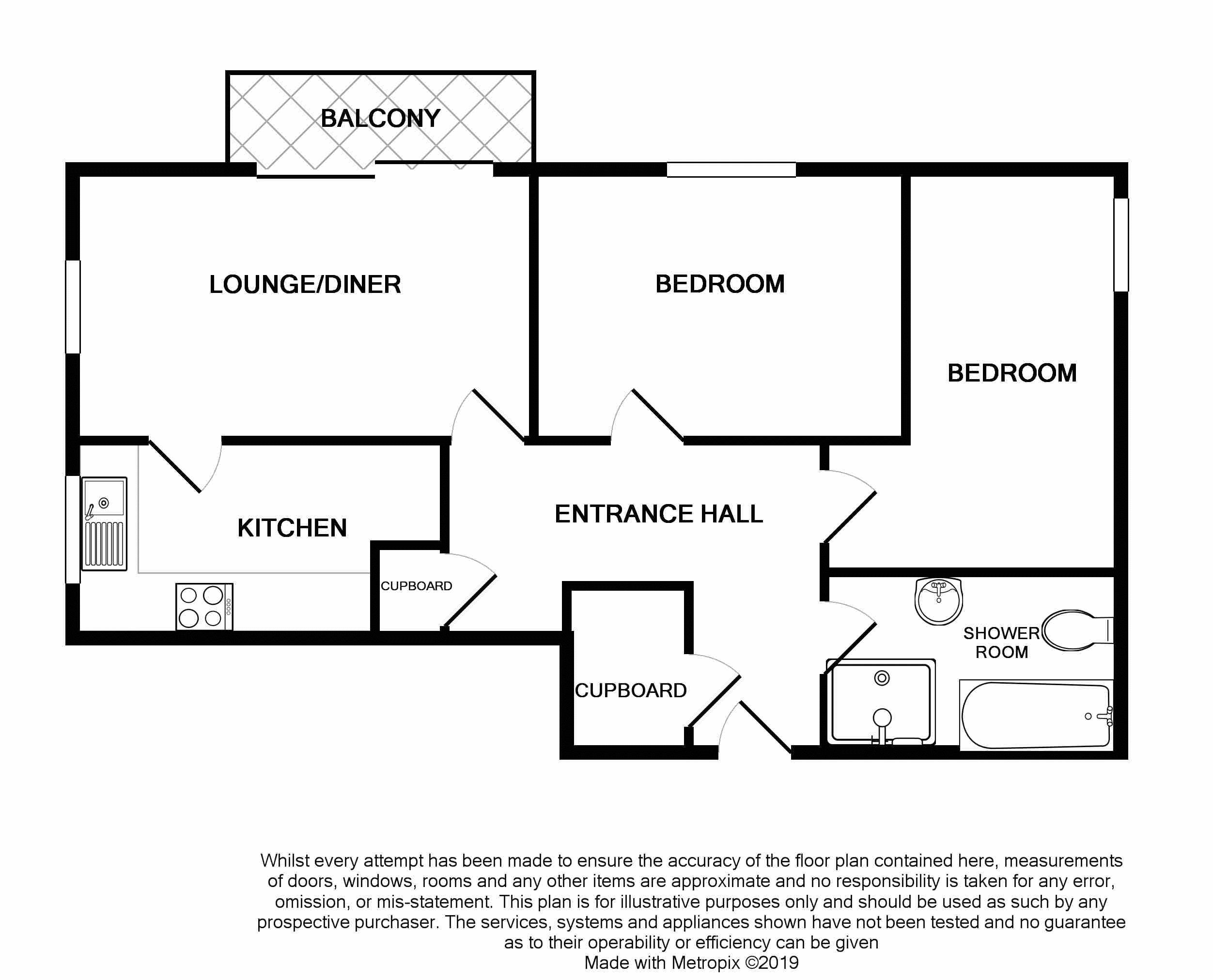 2 Bedrooms Flat for sale in Chalkwell Park Drive, Leigh-On-Sea, Essex SS9