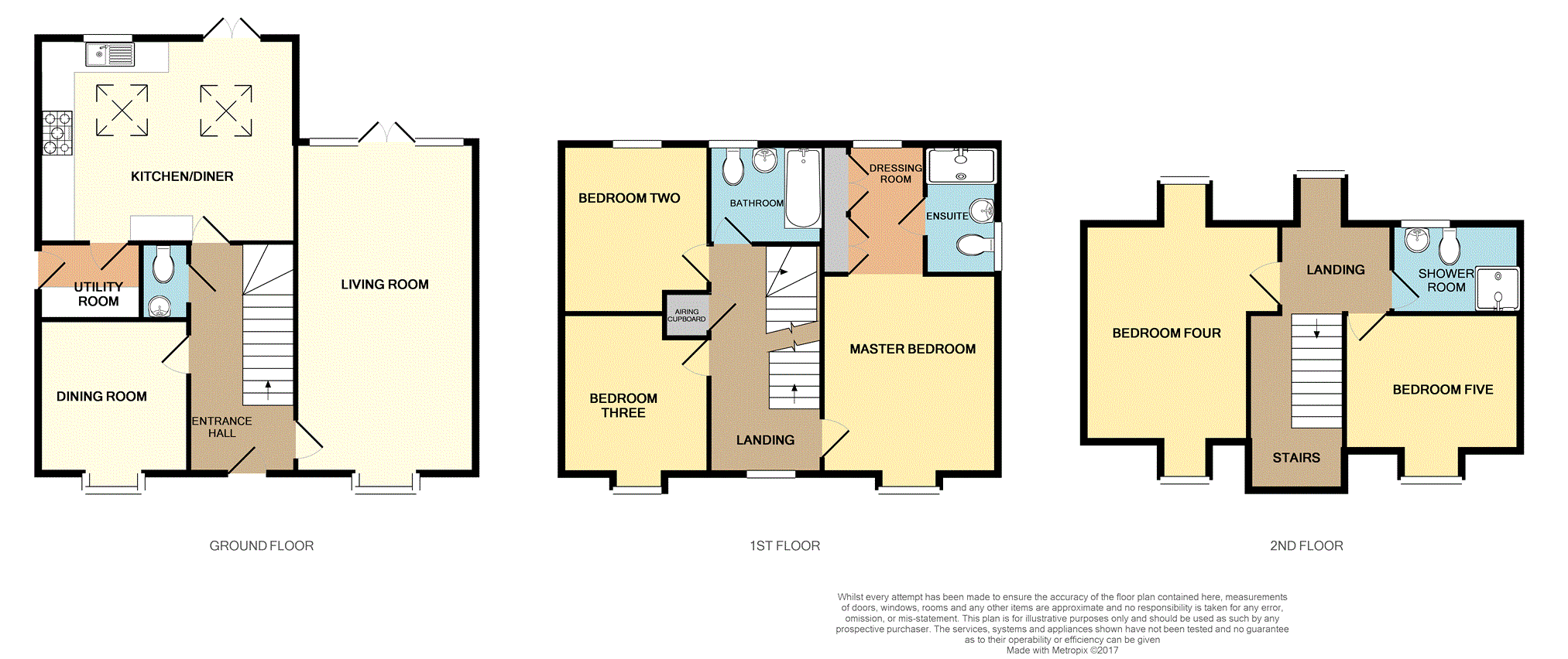 5 bed detached house for sale in Newcourt Way, Exeter EX2 Zoopla