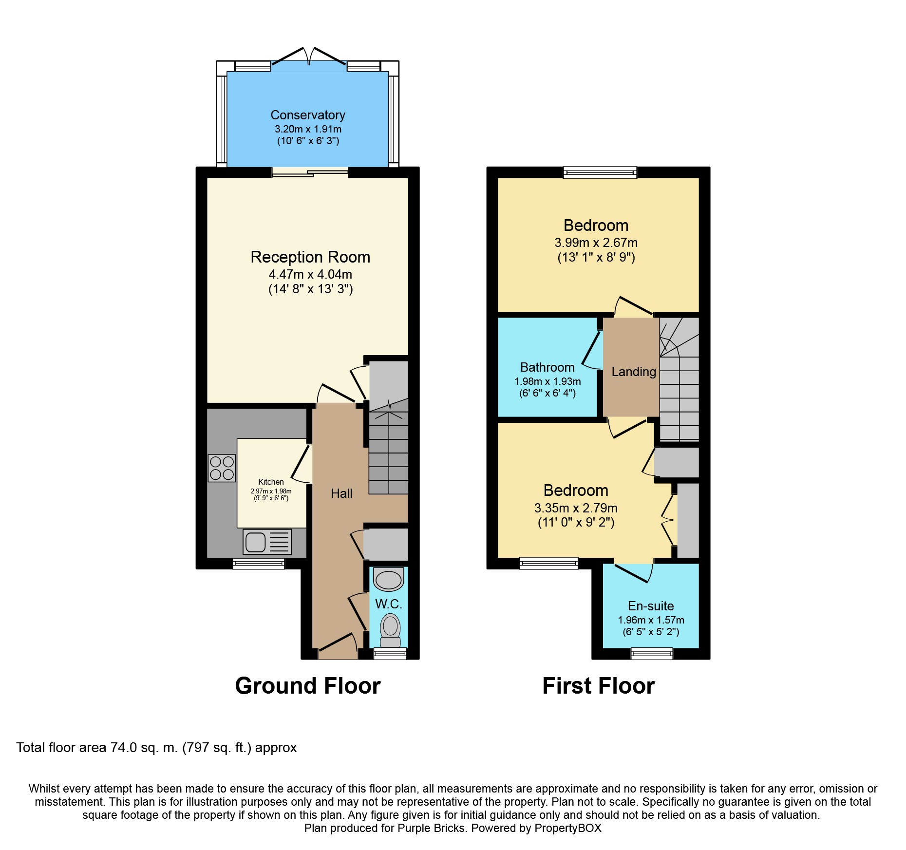 2 Bedrooms Terraced house for sale in King George Gardens, Chichester PO19