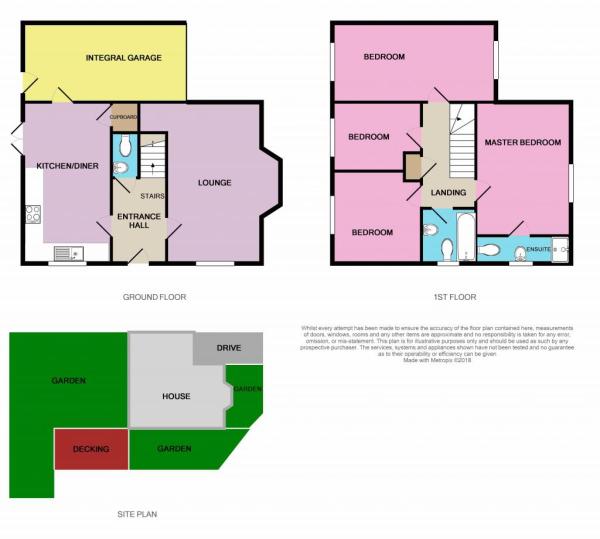 4 Bedrooms Detached house for sale in Turnshaw Mews, Barnsley S70