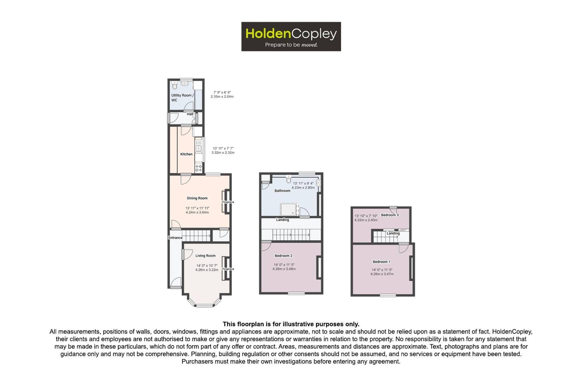83 Turney Street, Nottingham floorplan