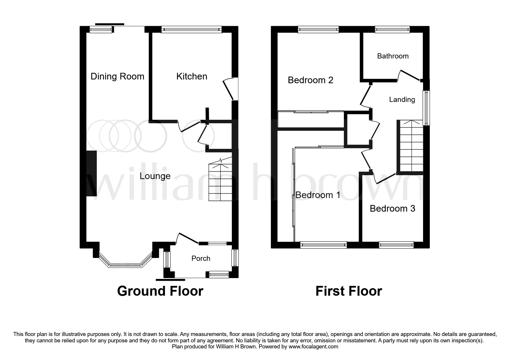 3 Bedrooms Semi-detached house for sale in Hawkshead Green, Hull HU4