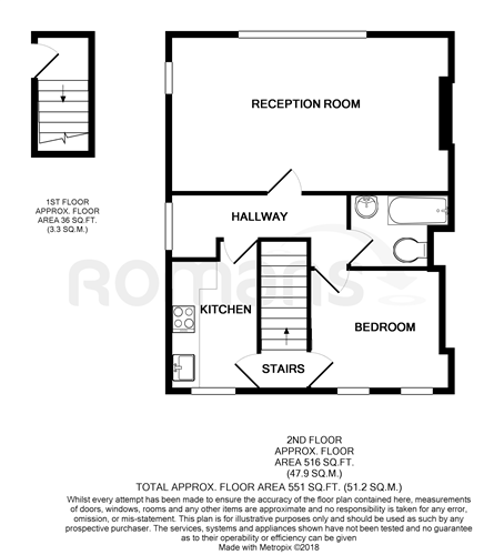 1 Bedrooms Flat to rent in The Borough, Farnham GU9