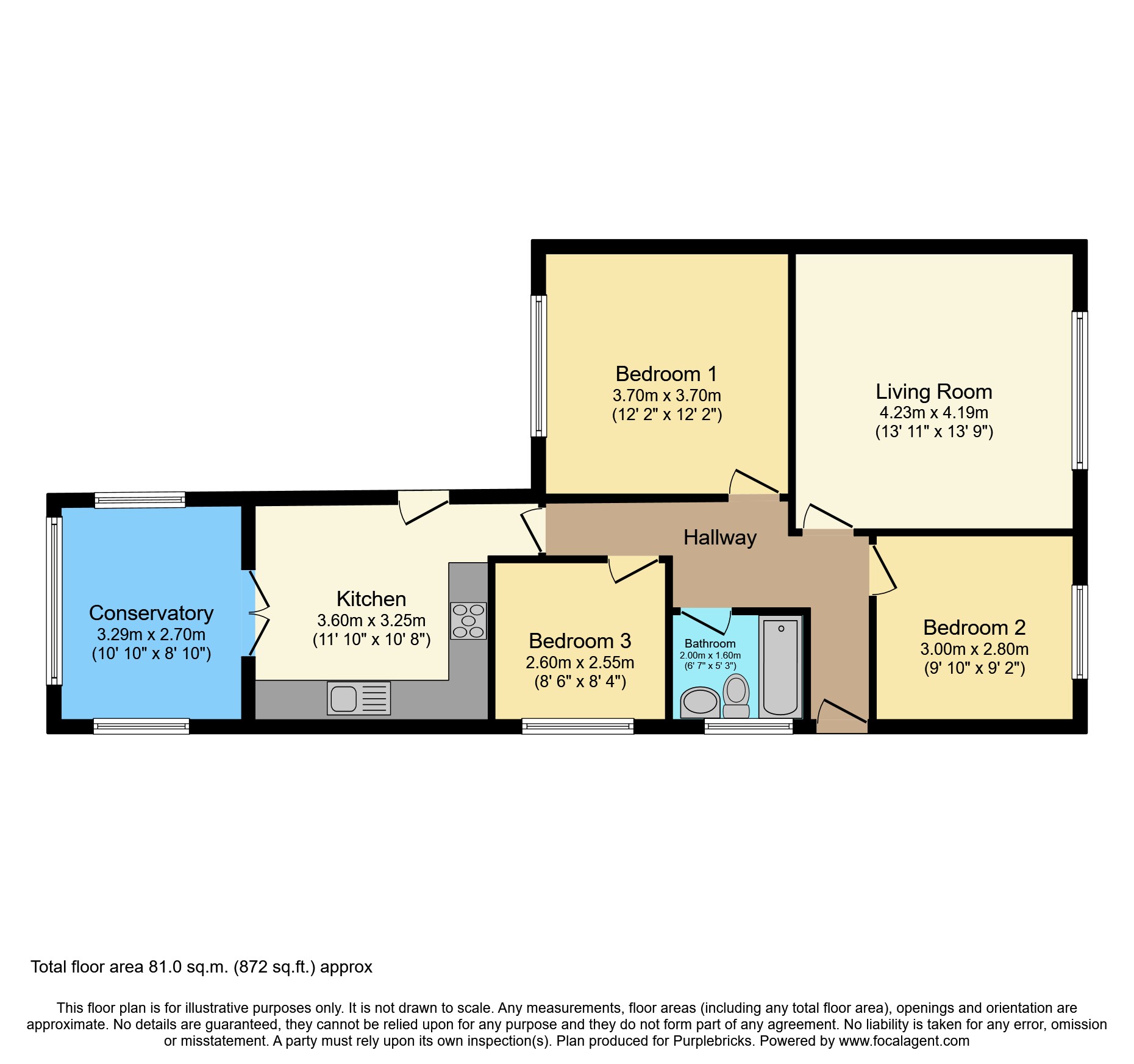 Duchess Street, Shaw OL2, 3 bedroom semidetached bungalow for sale