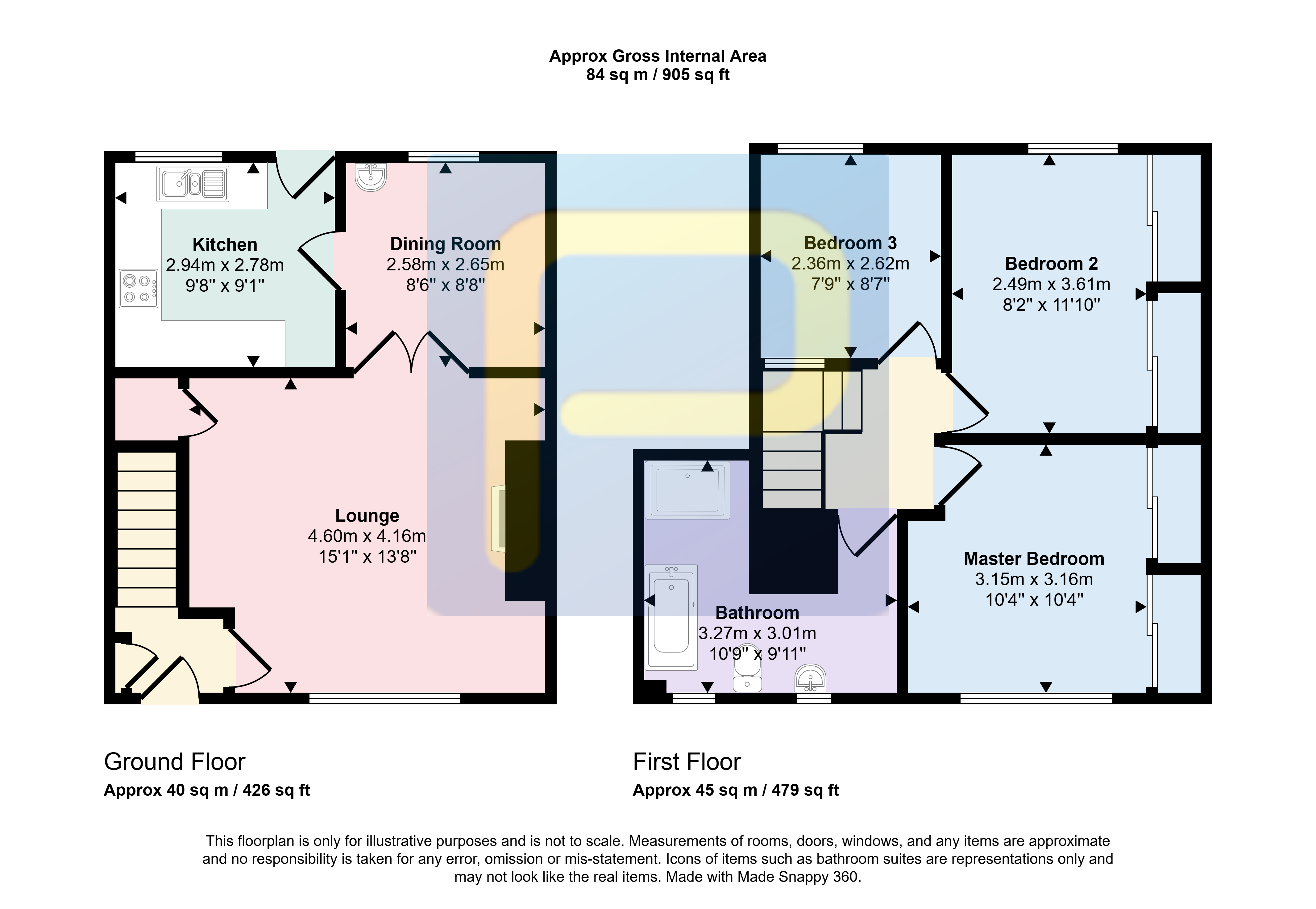 General Havelock Road, Sunderland floorplan