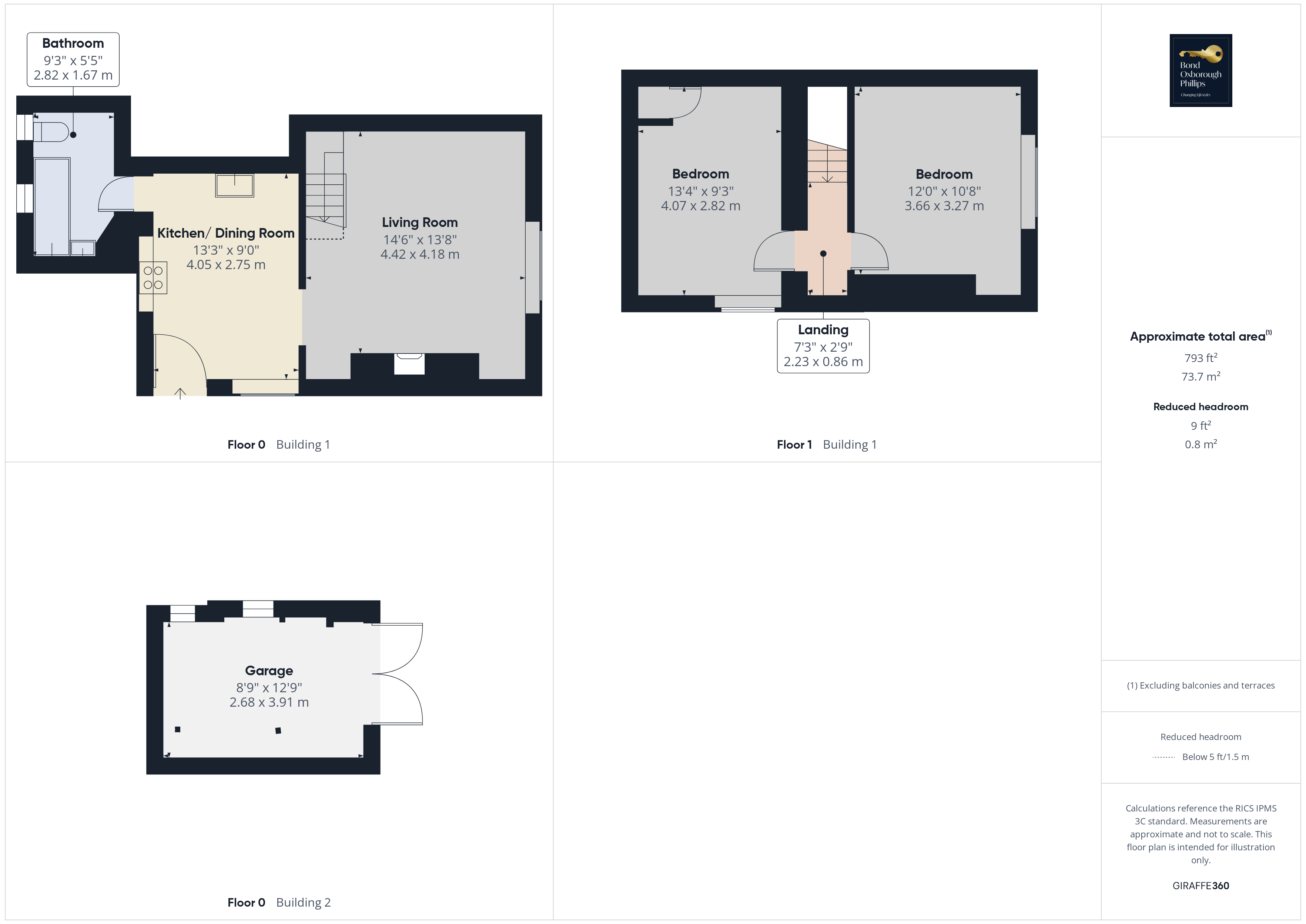 Ross Niga, 2, Station Road, Devon floorplan