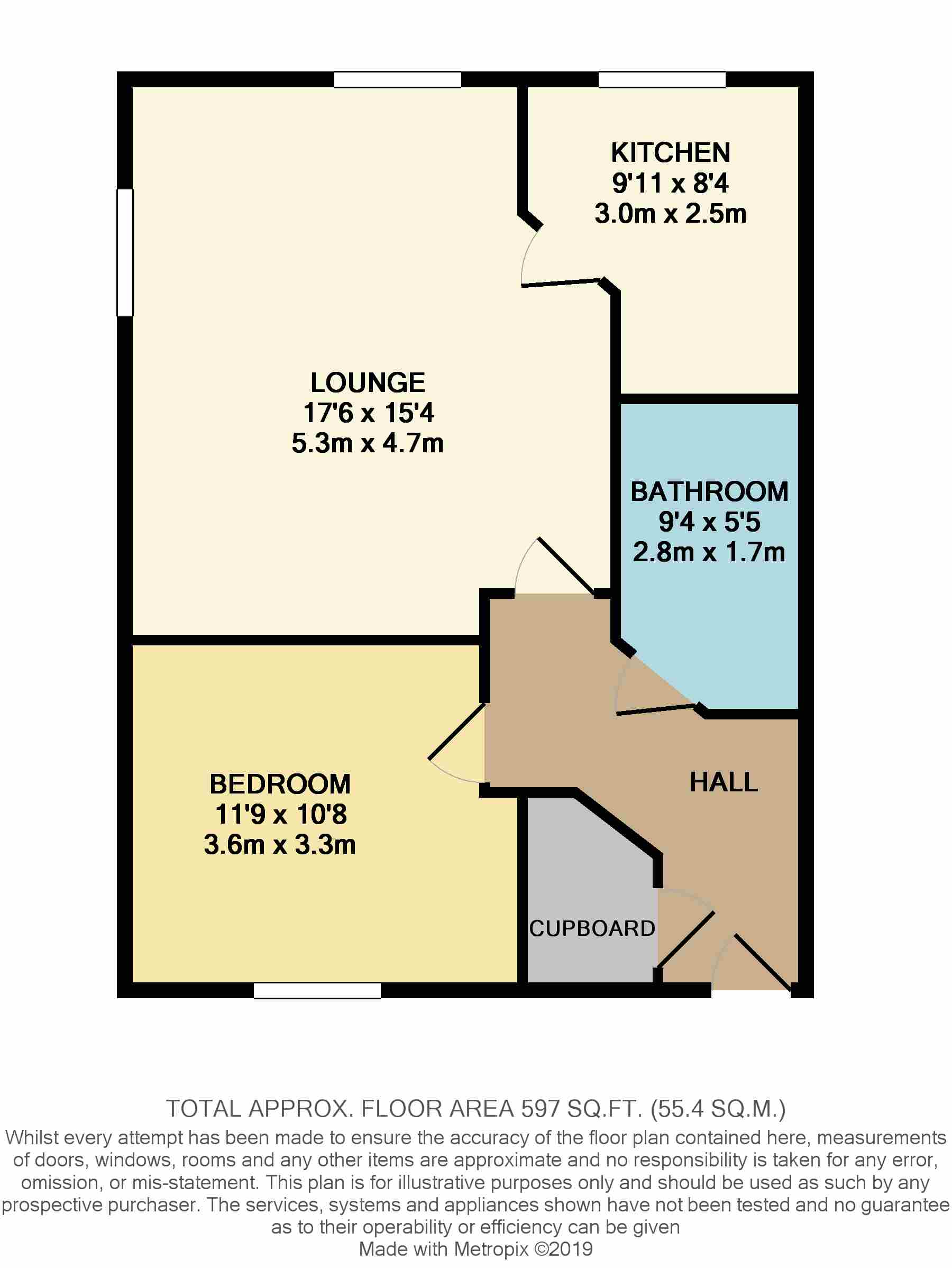 1 Bedrooms Flat for sale in Madison Gardens, Westhoughton, Bolton, Greater Manchester BL5
