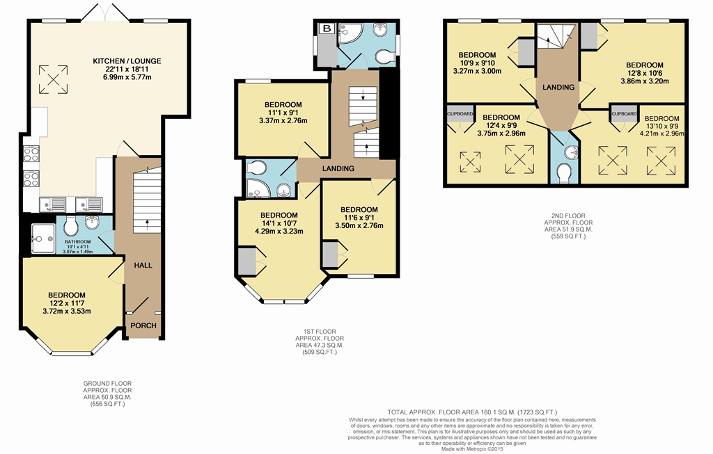 8 Bedrooms Terraced house to rent in Cathays Terrace, Cathays, Cardiff CF24