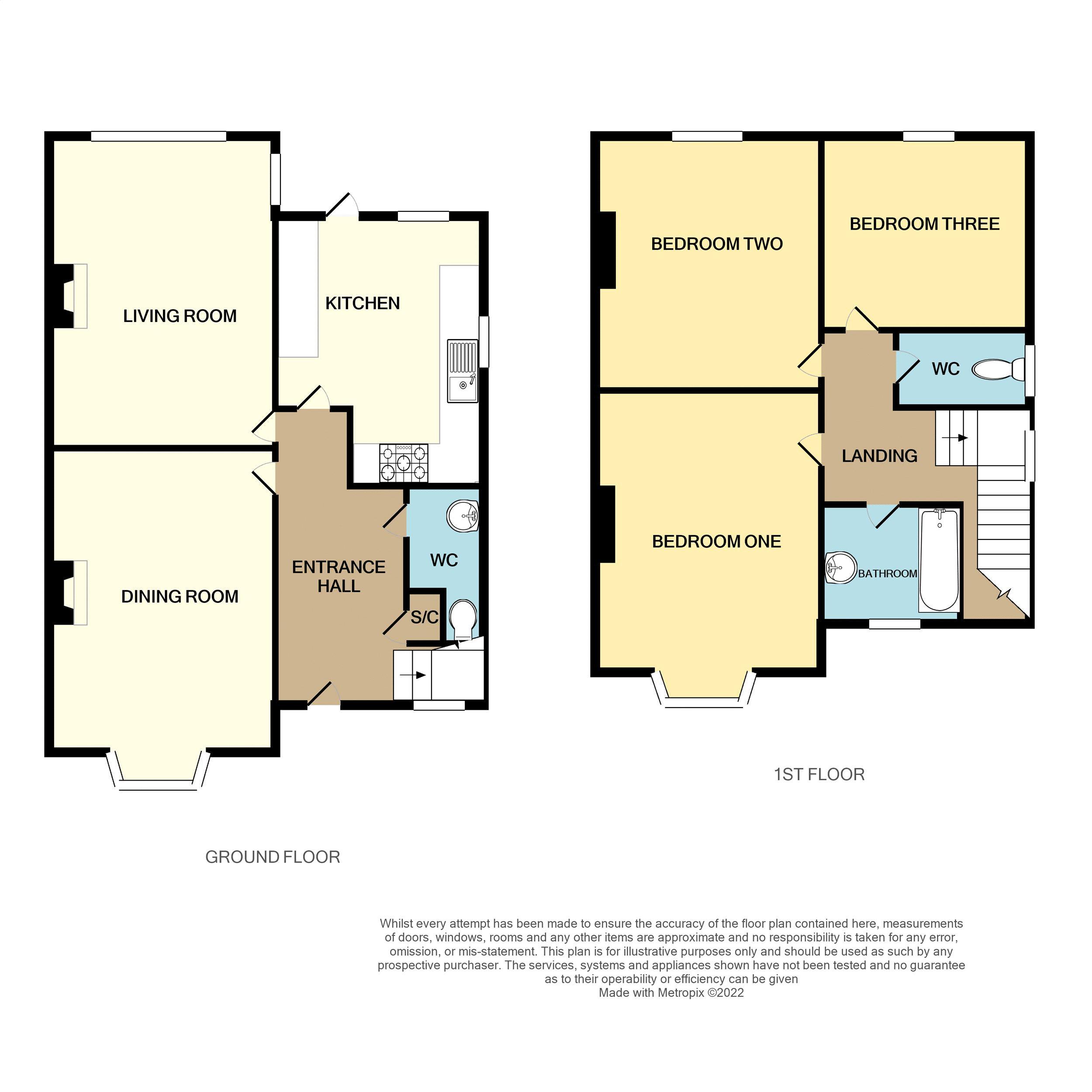 Campbell Avenue, Leek, Staffordshire ST13, 3 bedroom semidetached