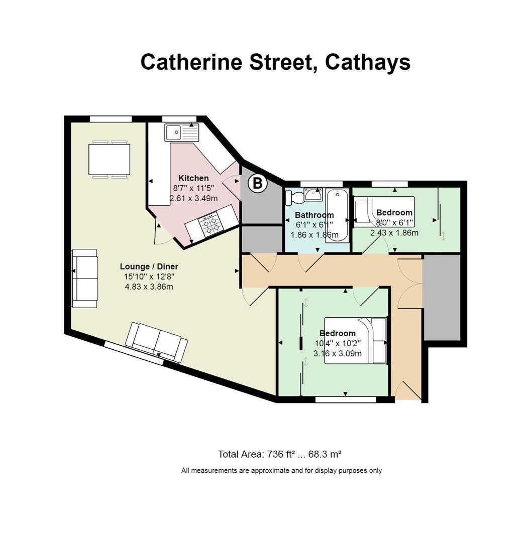 35, Catherine Street, Cardiff floorplan