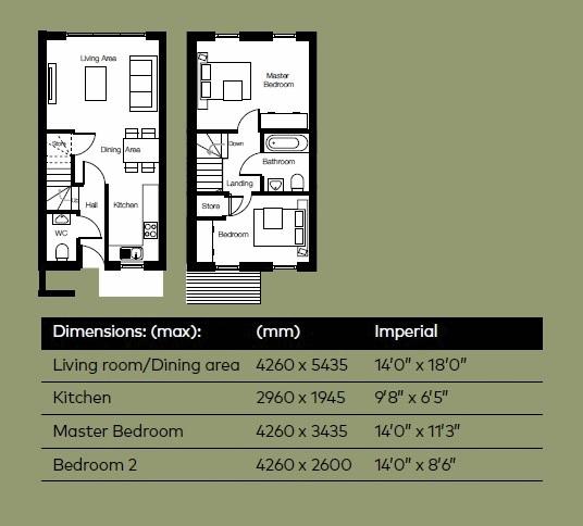 2 Bedrooms Terraced house for sale in Plot Four, Talbot Mews, Newcastle Road, Market Drayton TF9