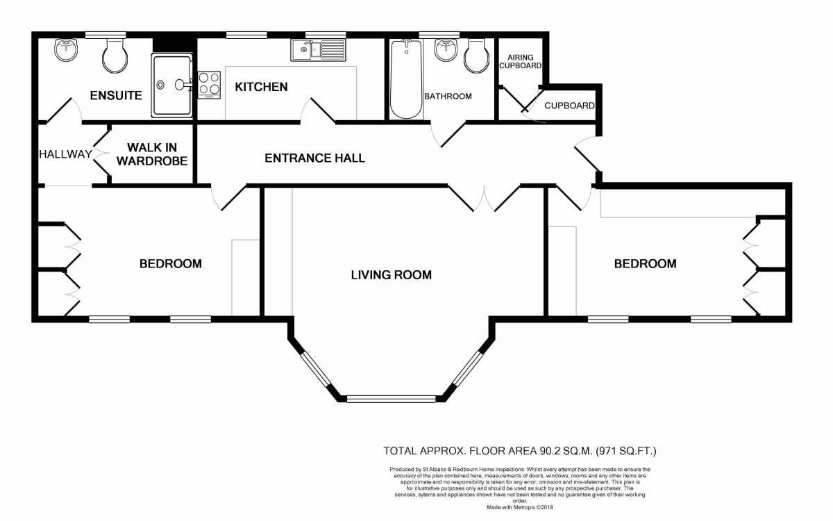 2 Bedrooms Flat for sale in Beningfield Drive, London Colney, St. Albans AL2