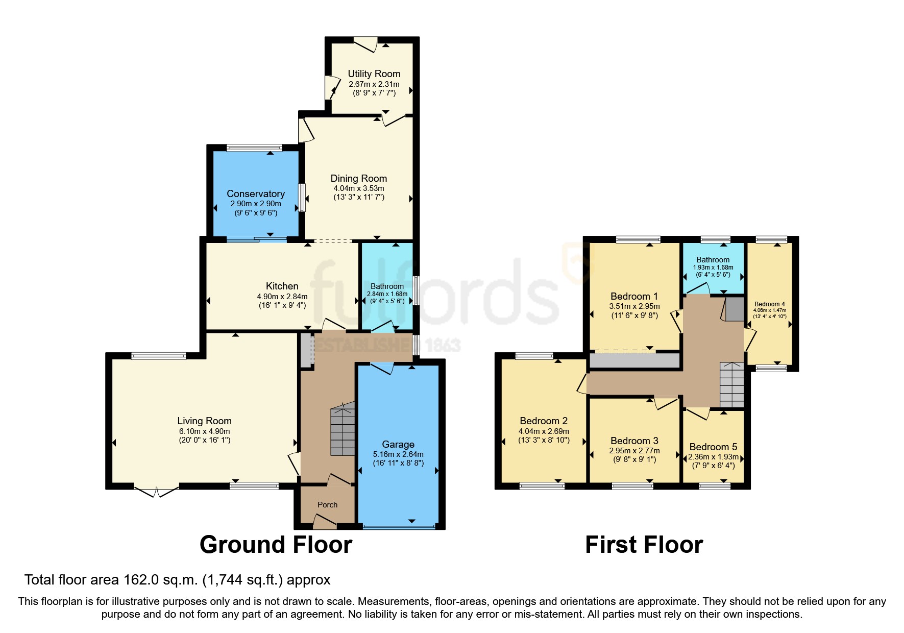 Bickleigh Close, Exeter, Devon EX4, 5 bedroom linkdetached house for