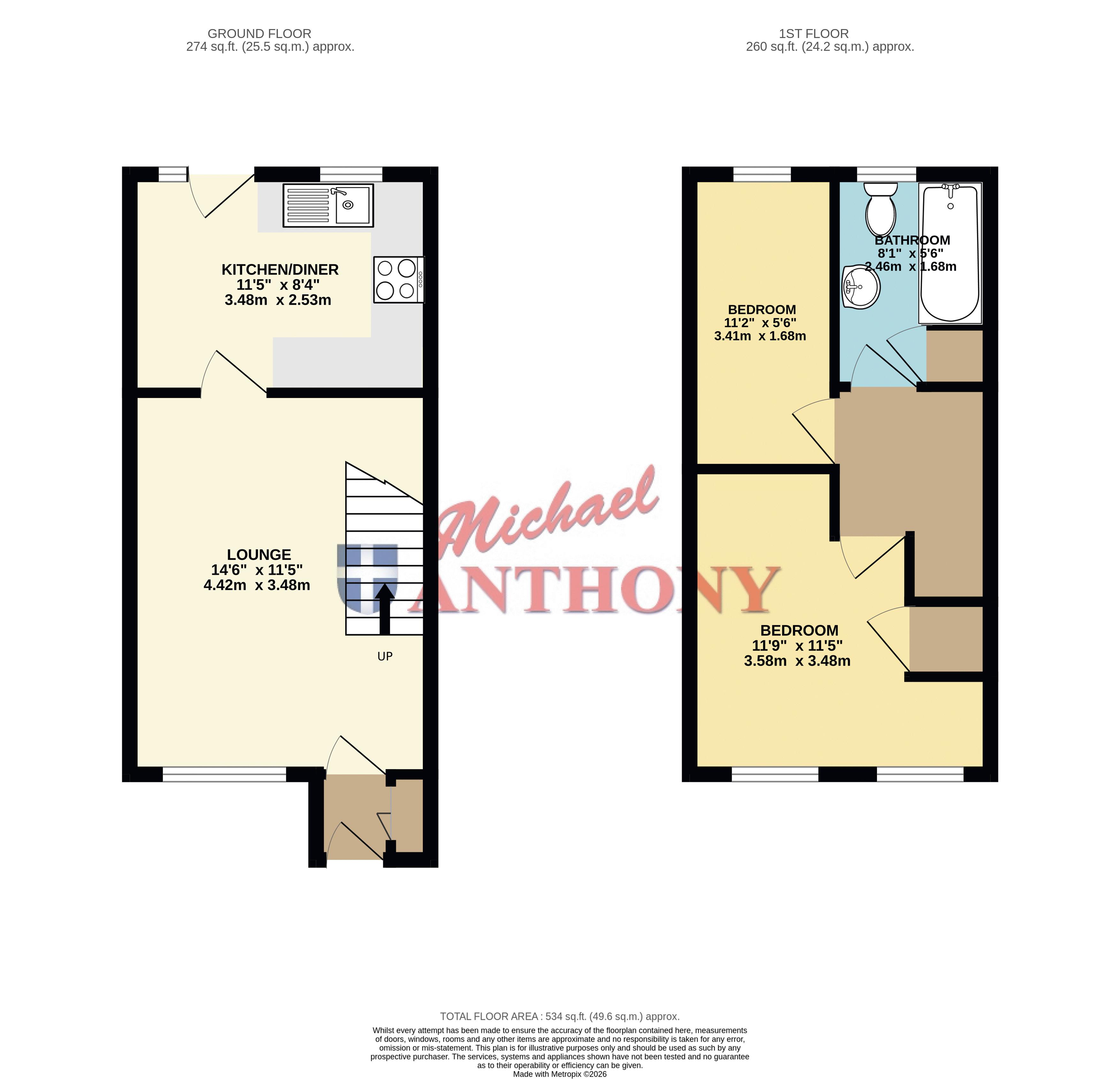 Kinross Drive, Milton Keynes floorplan