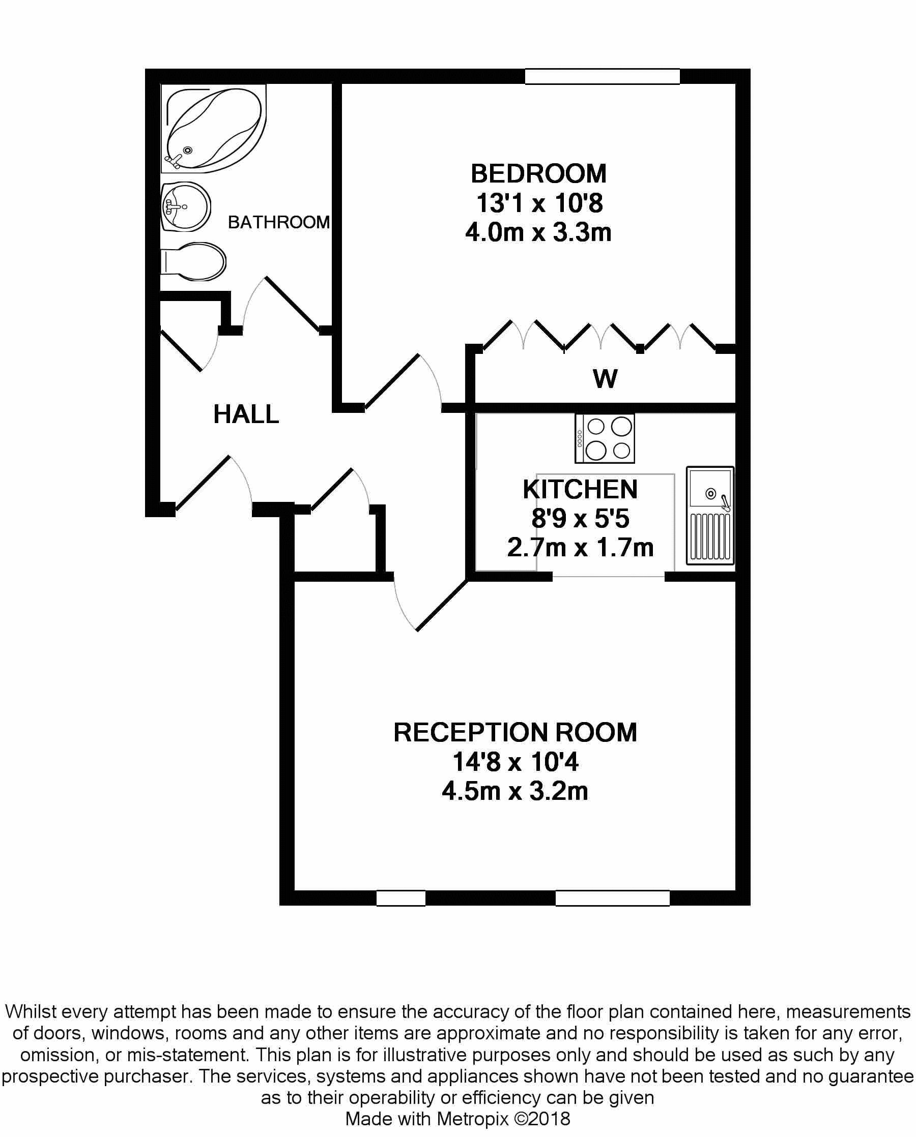 1 Bedrooms Flat for sale in Hazelwood Close, Harrow HA2