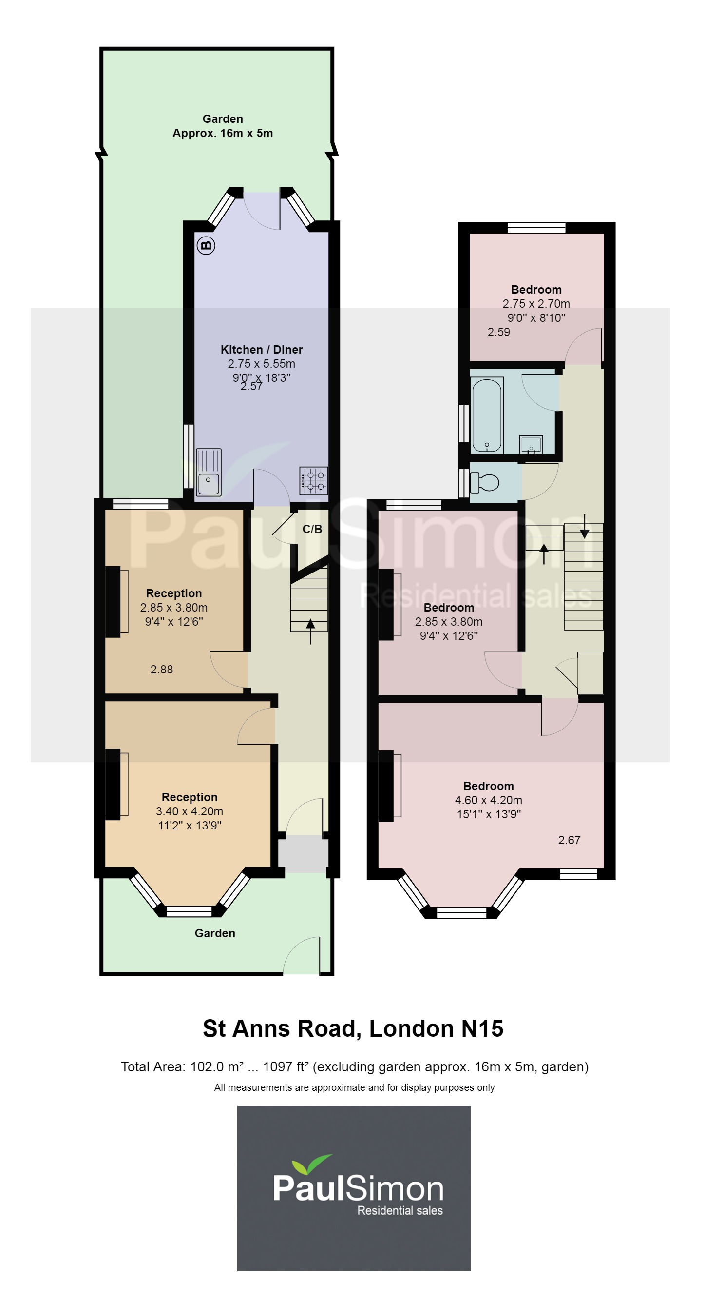 3 Bedrooms Terraced house for sale in St. Anns Road, Harringay, London N15