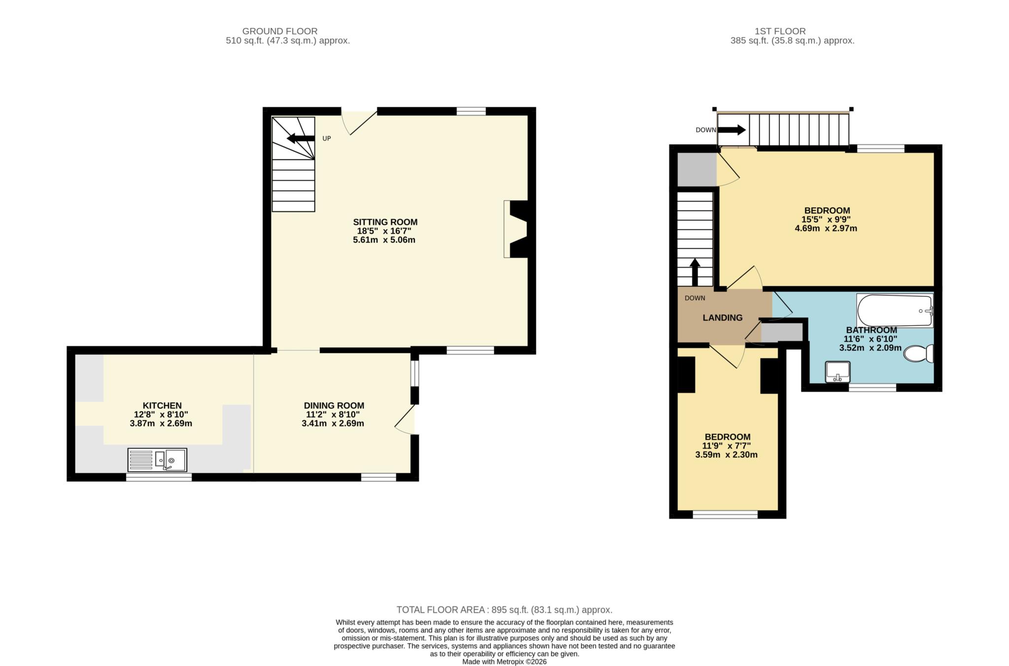Granary Cottage, Tintagel floorplan