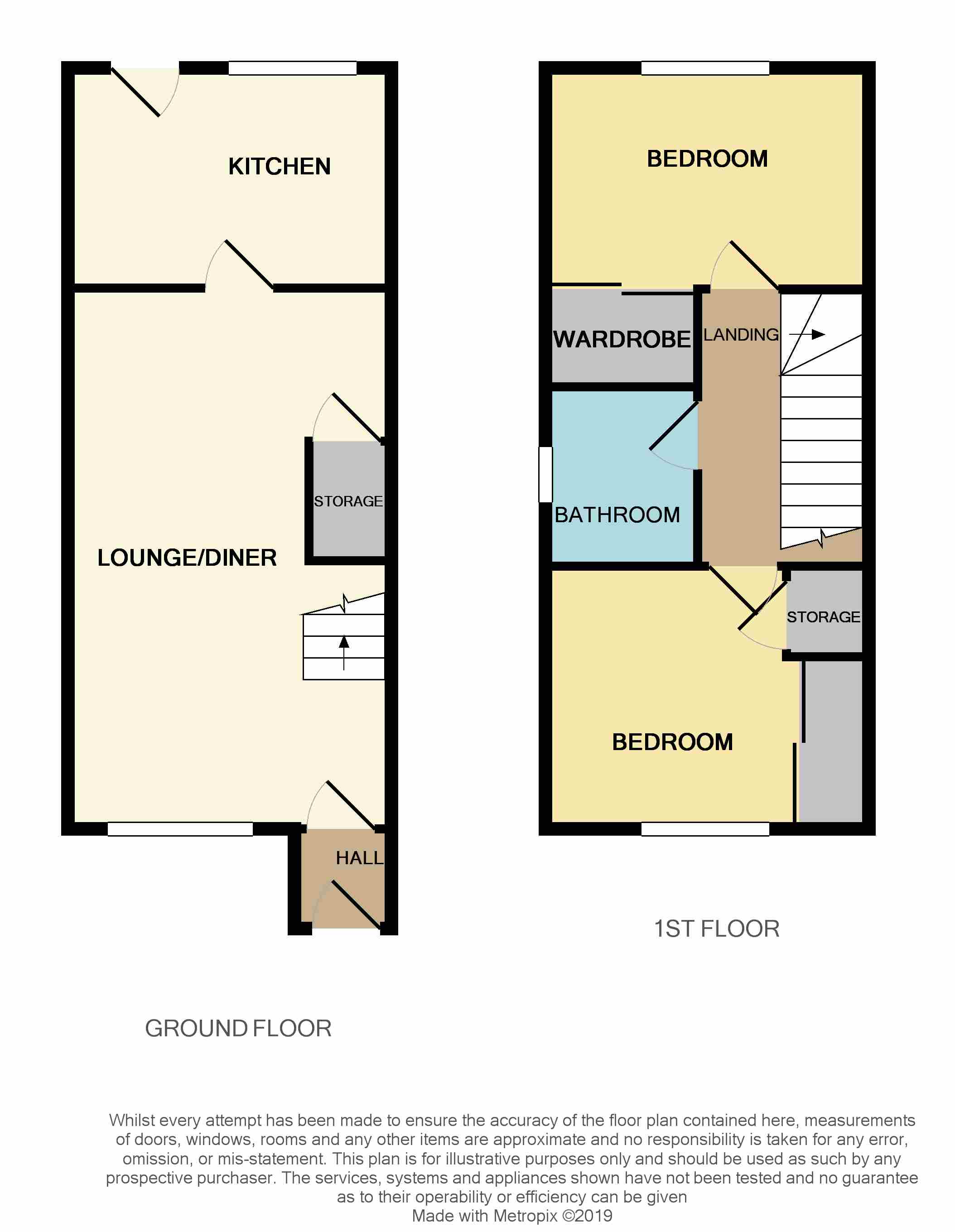 2 Bedrooms Semi-detached house for sale in Methlick Avenue, Airdrie ML6