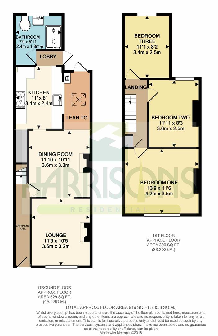 3 Bedrooms Terraced house for sale in Rock Road, Sittingbourne ME10