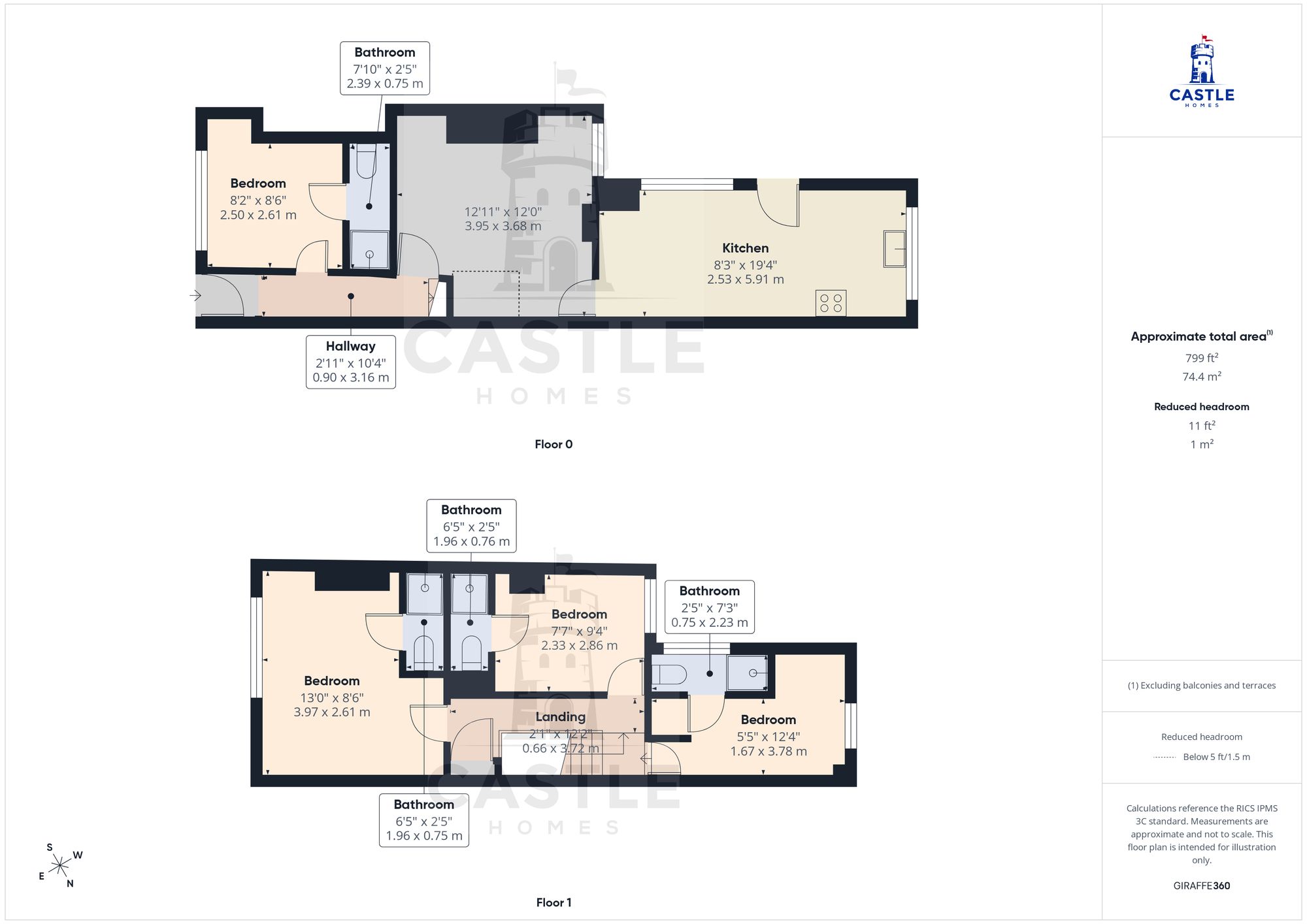Room 3, 57 Neville Street, Cleethorpes floorplan