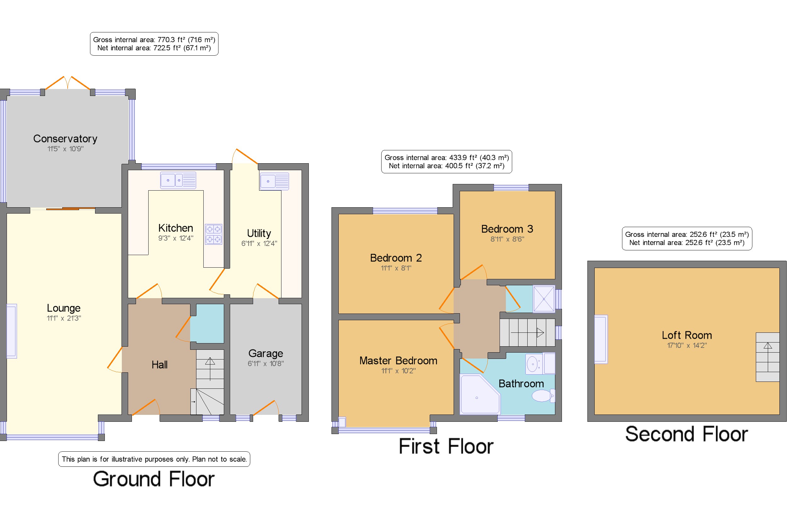 3 Bedrooms Semi-detached house for sale in Preston Road, Clayton-Le-Woods, Chorley, Lancashire PR6