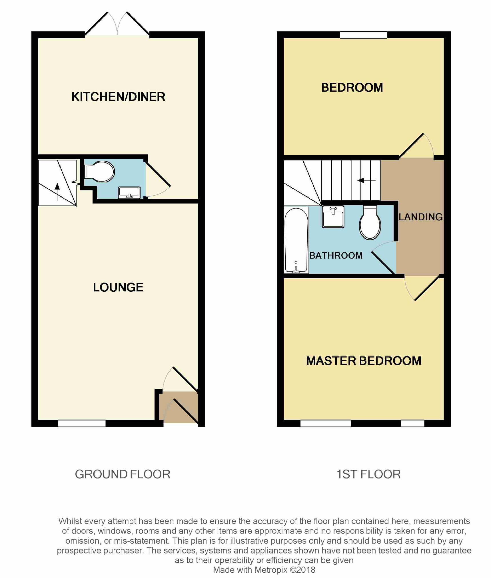 2 Bedrooms Town house for sale in Geoffrey Street, Bury, Greater Manchester BL9