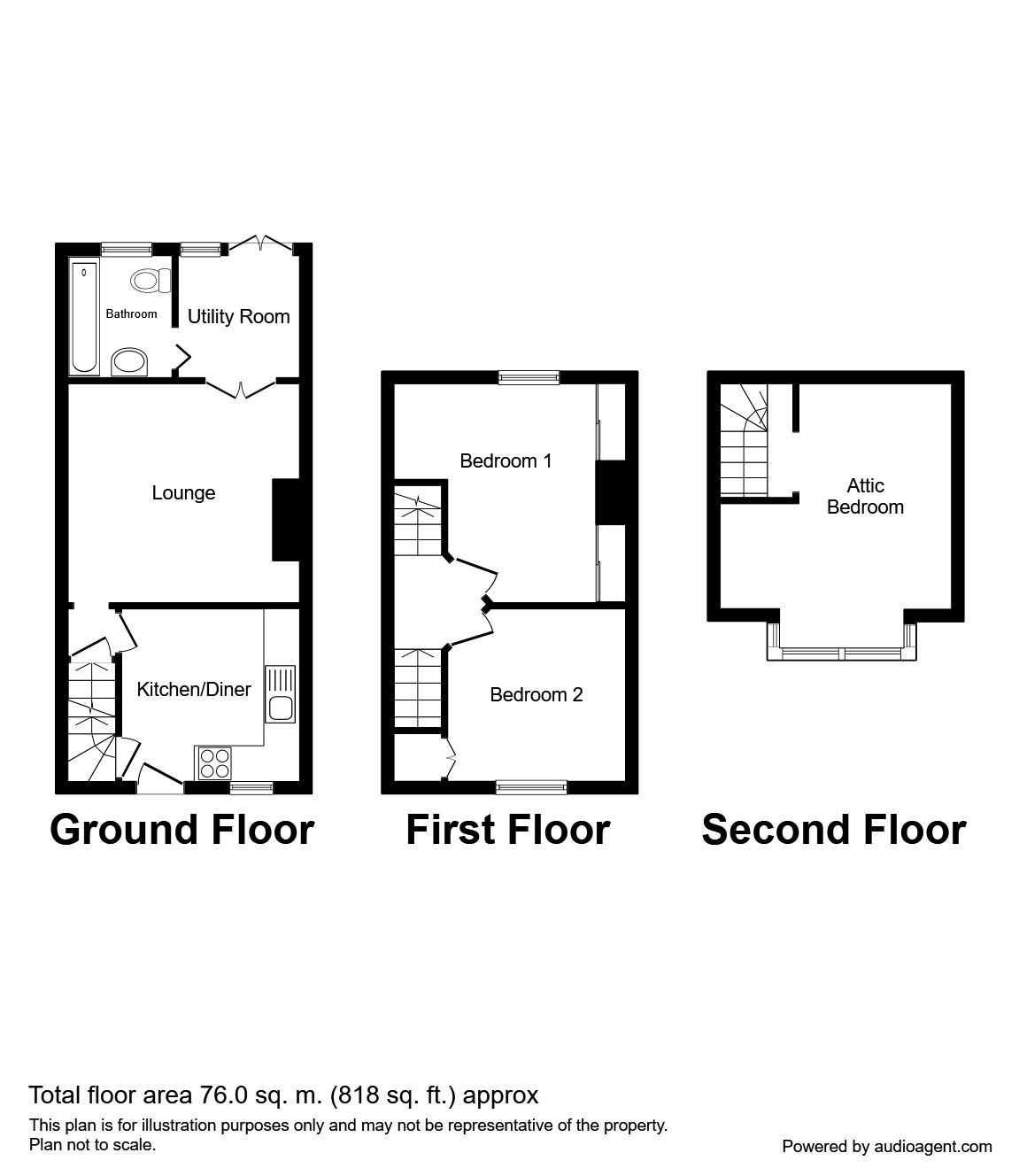3 Bedrooms Terraced house for sale in South Road, High Green, Sheffield S35