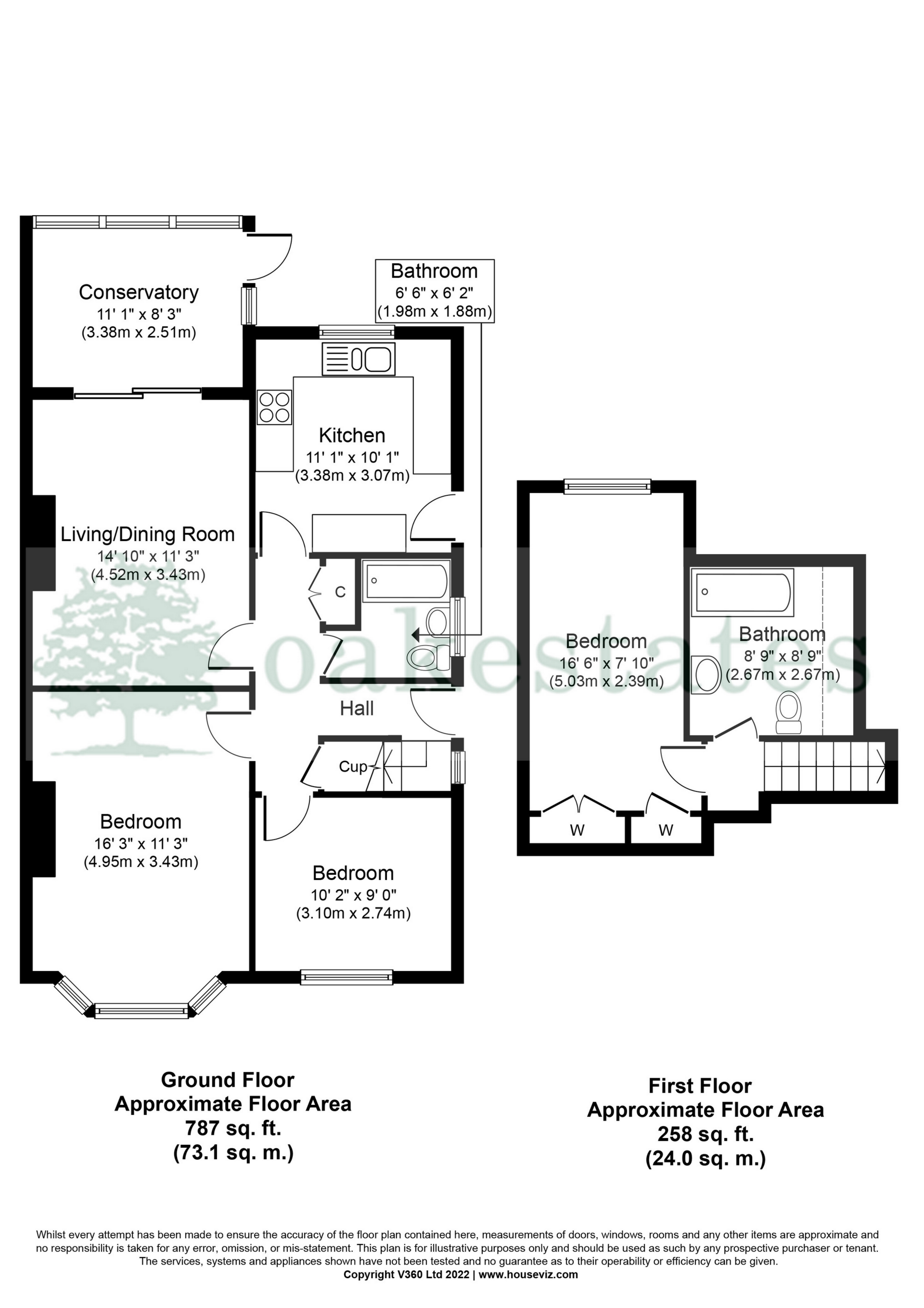 Hillrise Avenue, North Watford WD24, 3 bedroom bungalow for sale
