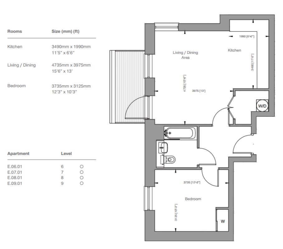 1 Bedrooms Flat for sale in Rathbone Market, Barking Road, Canning Town, London E16