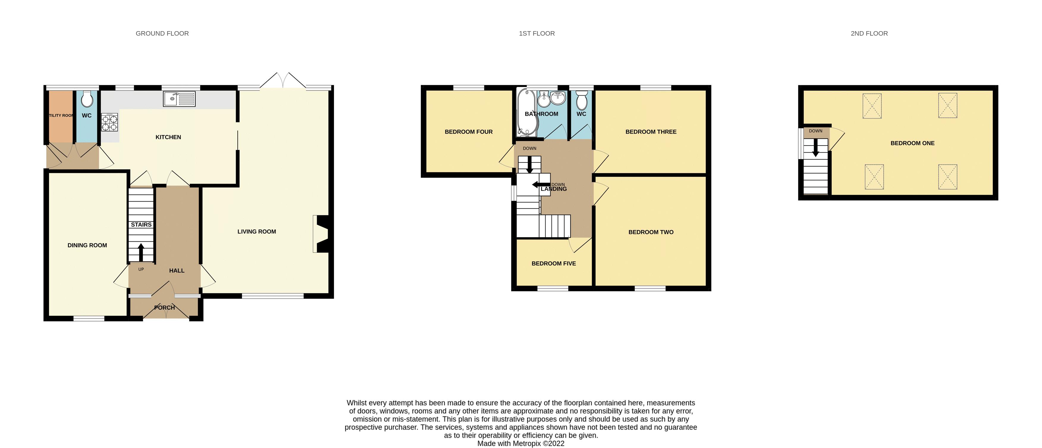 Percival Drive, Stockton Brook ST9, 5 bedroom detached house for sale