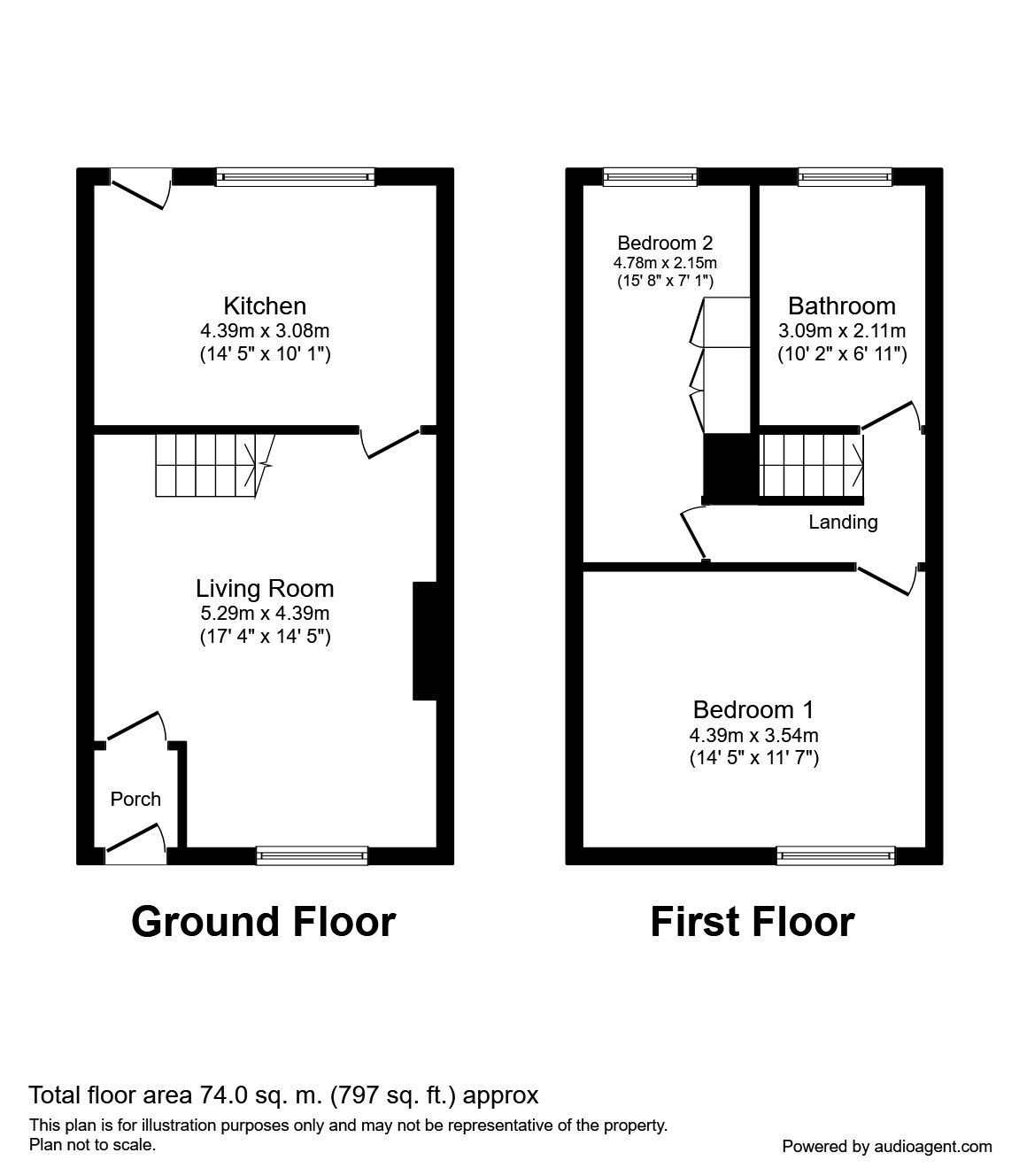 2 Bedrooms Terraced house to rent in Wardour Street, Atherton, Manchester M46